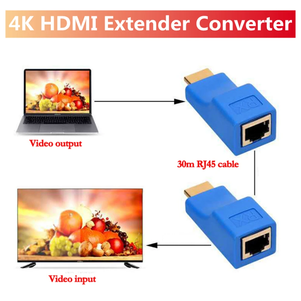 Especificaciones técnicas del extensor HDMI GRWIBEOU