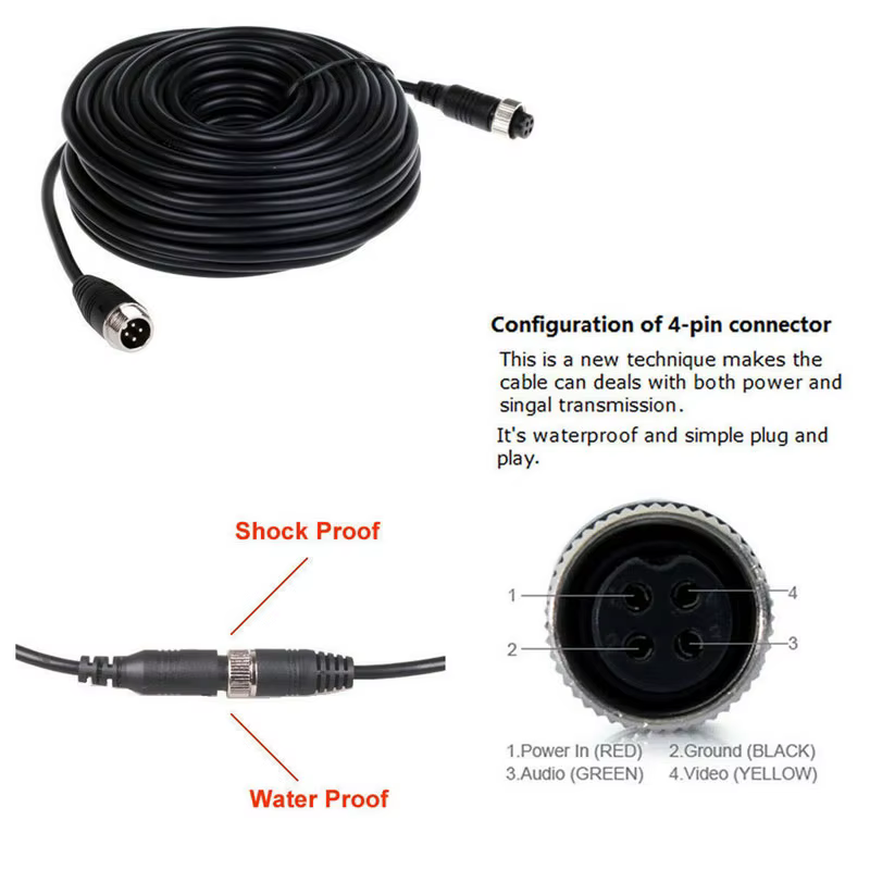 Detalle del conector