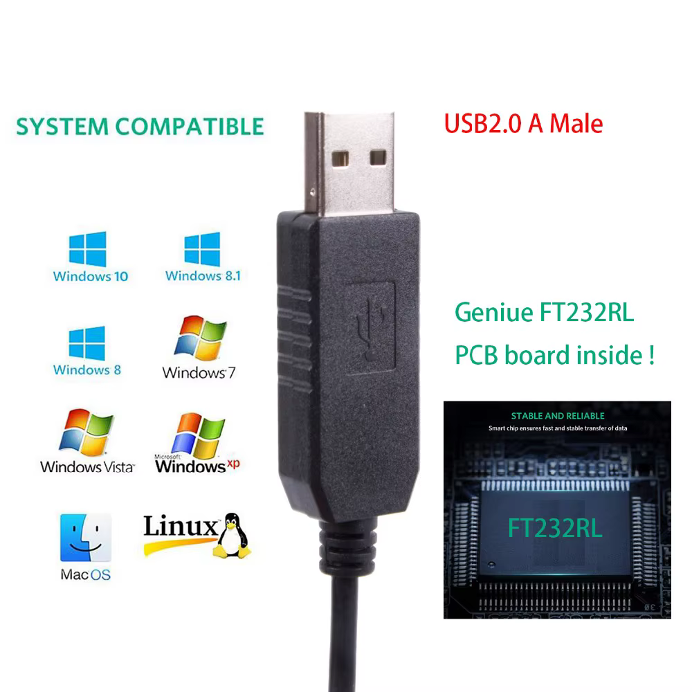 Detalle del conector USB