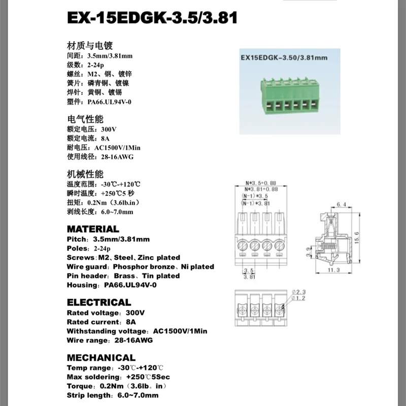 Conector KF2EDG visto de frente con pines