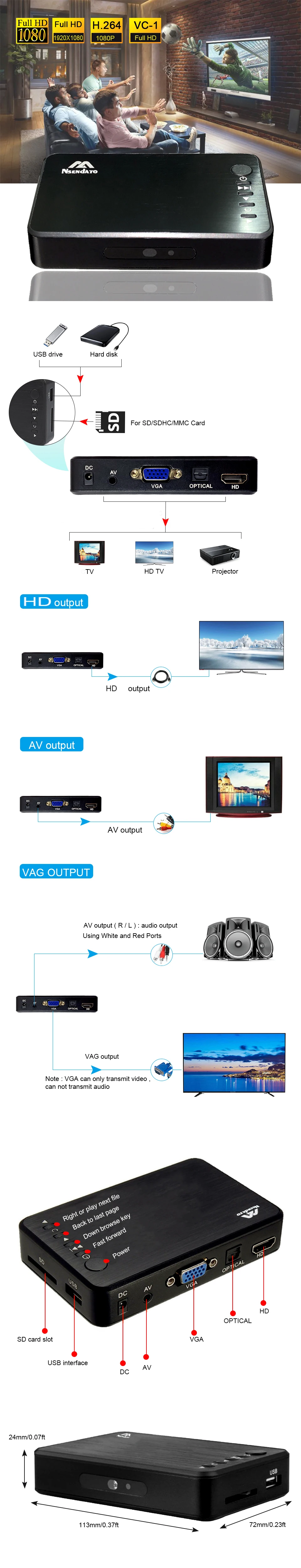 Imagen del control remoto y accesorios incluidos