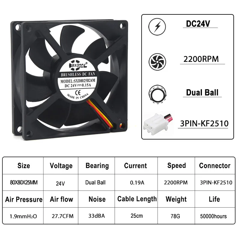Ventilador 80mm vista frontal