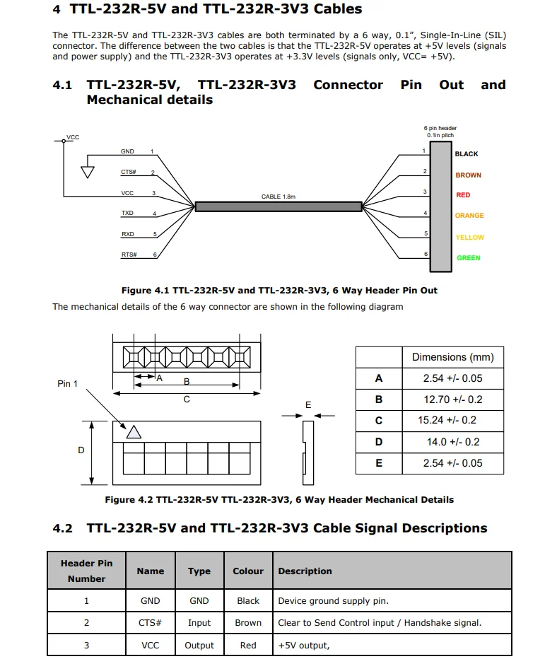 Cable convertidor FTDI TTL a USB