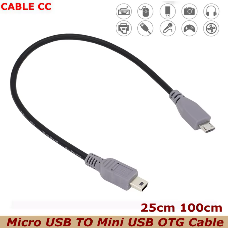 Cable USB OTG de 25cm enrollado, conexiones Micro USB y Mini USB visibles