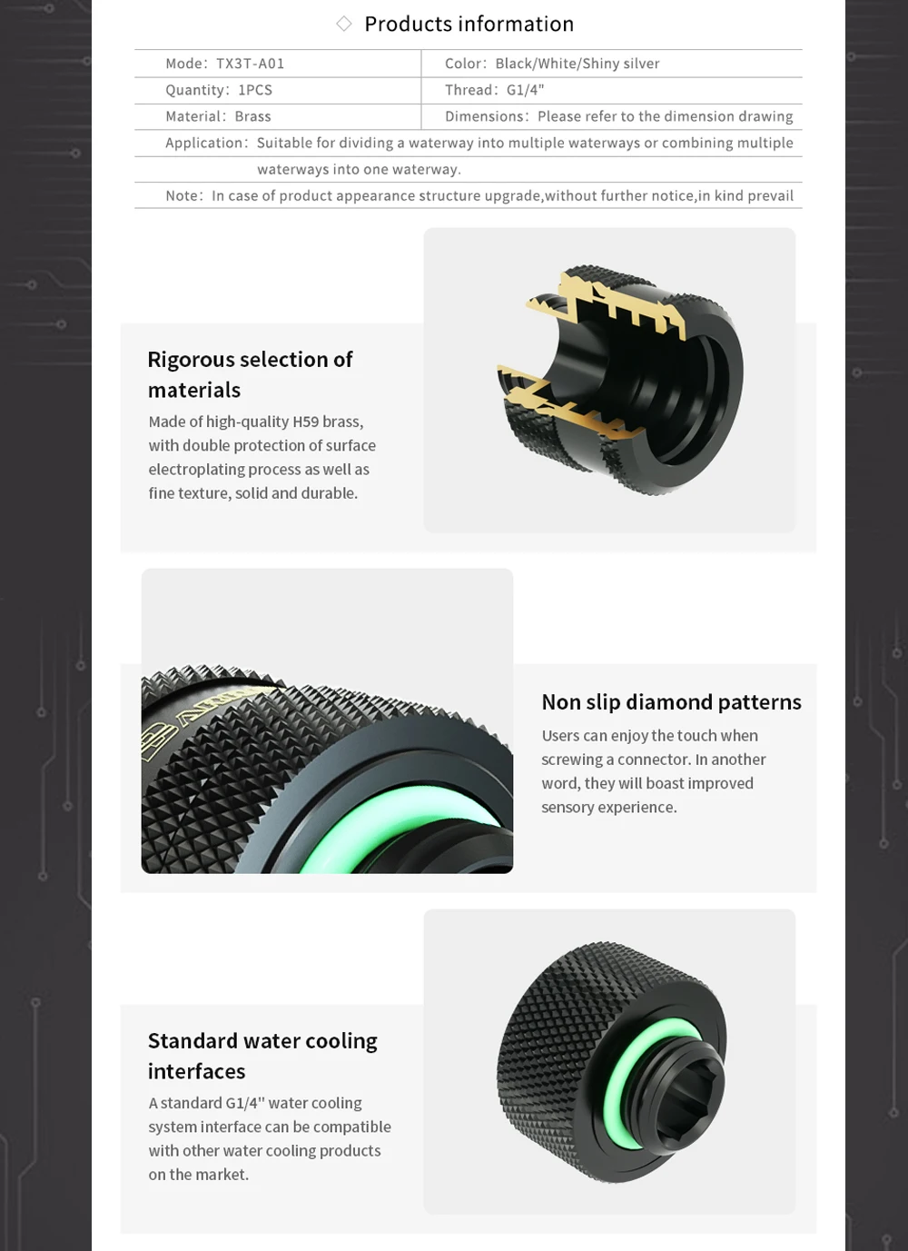 Vista de las roscas G1/4