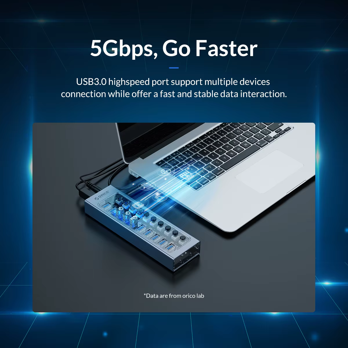 Puerto USB 3.0 de alta velocidad