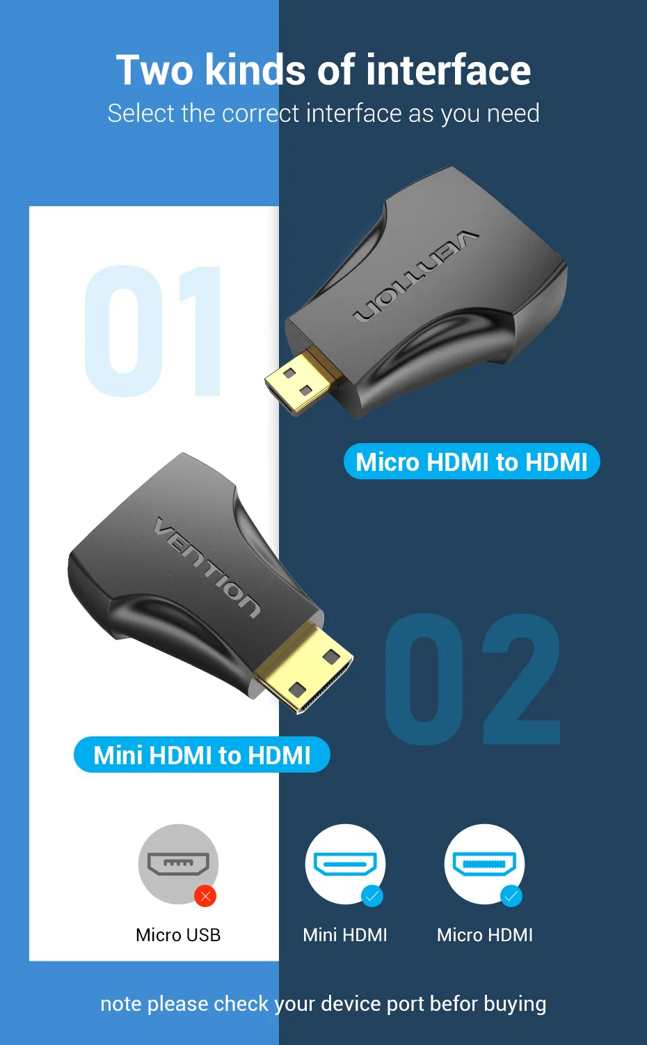 Conector HDMI compacto y versátil