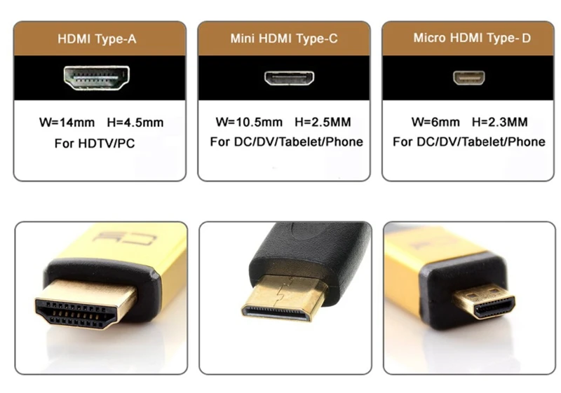 Cable Micro HDMI a Mini FPC Flexible 90° para FPV