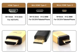 Cable Micro HDMI a Mini FPC Flexible 90° para FPV