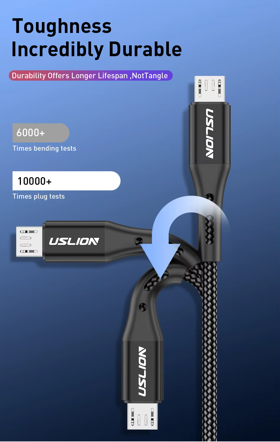 Cable USLION mostrando detalle del trenzado de nylon
