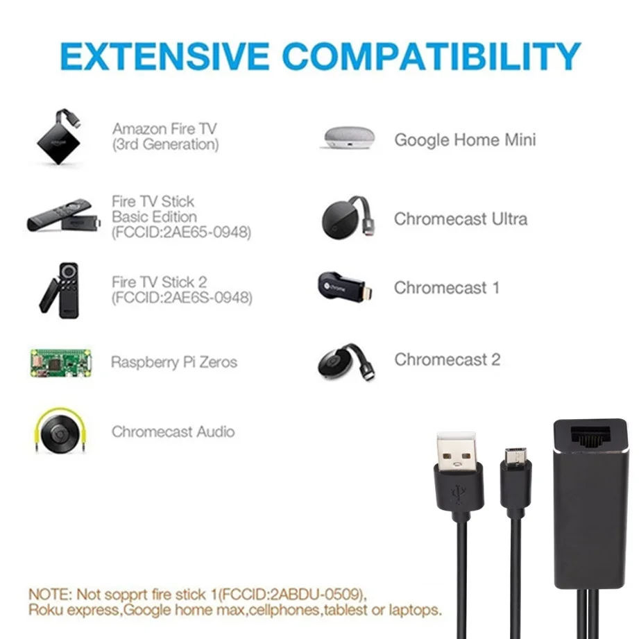 Ejemplo de uso con Fire TV Stick