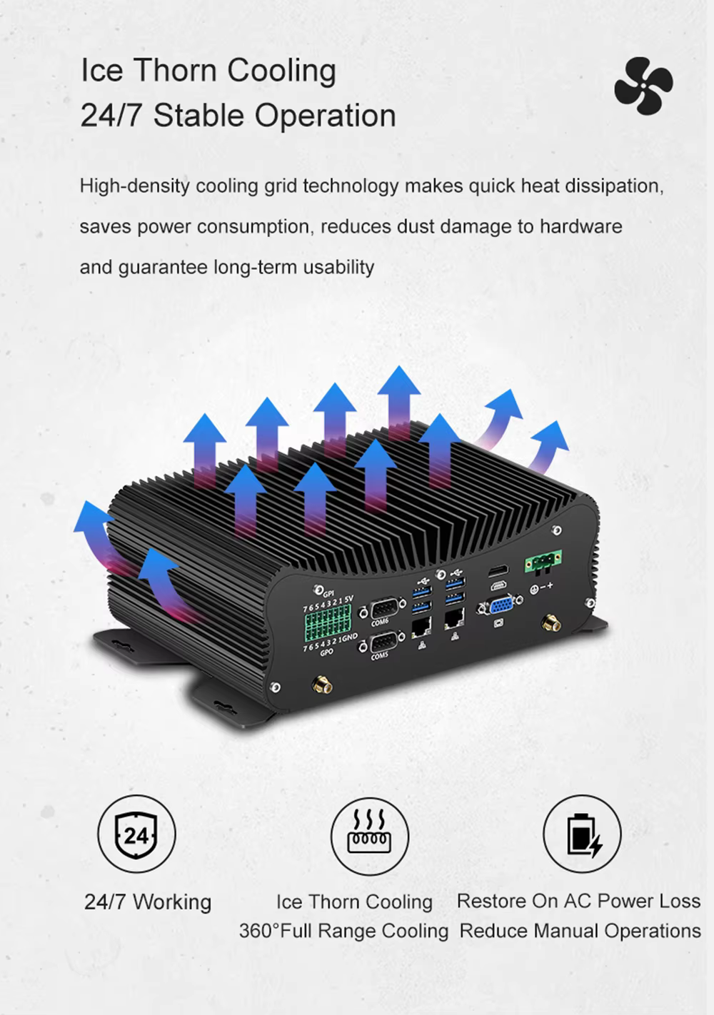 Conectores LAN y GPIO del PC industrial