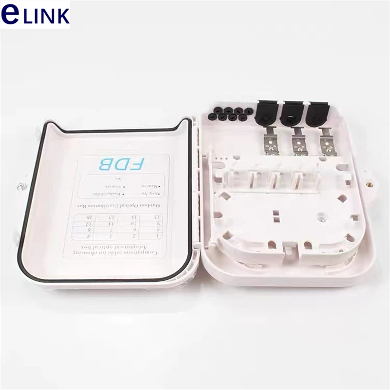 Caja montada en pared exterior