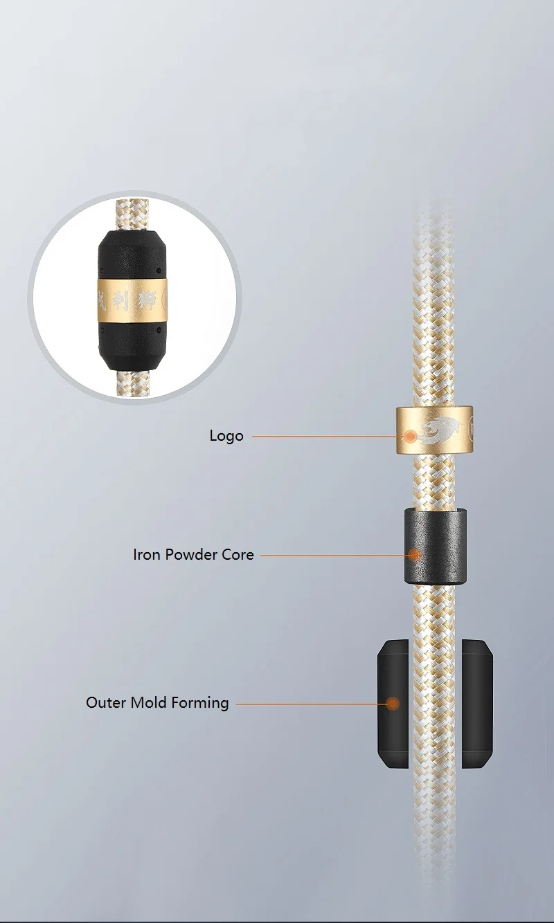 Detalle del conector RCA bañado en oro