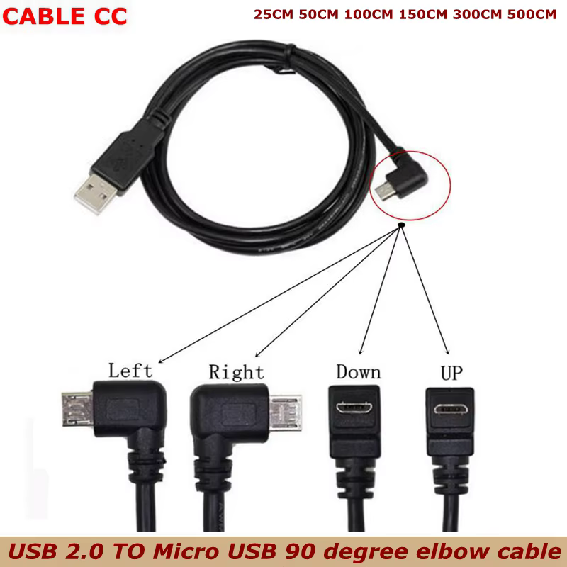 Detalle del conector en ángulo recto