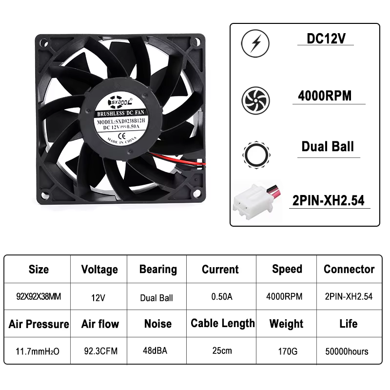 Ventilador SXDOOL de 92 mm vista frontal