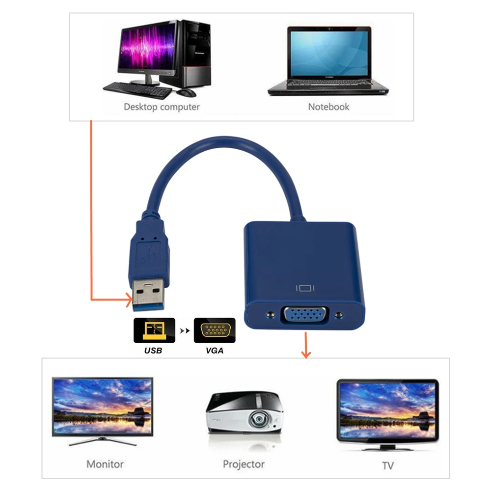 Conexión VGA a monitor