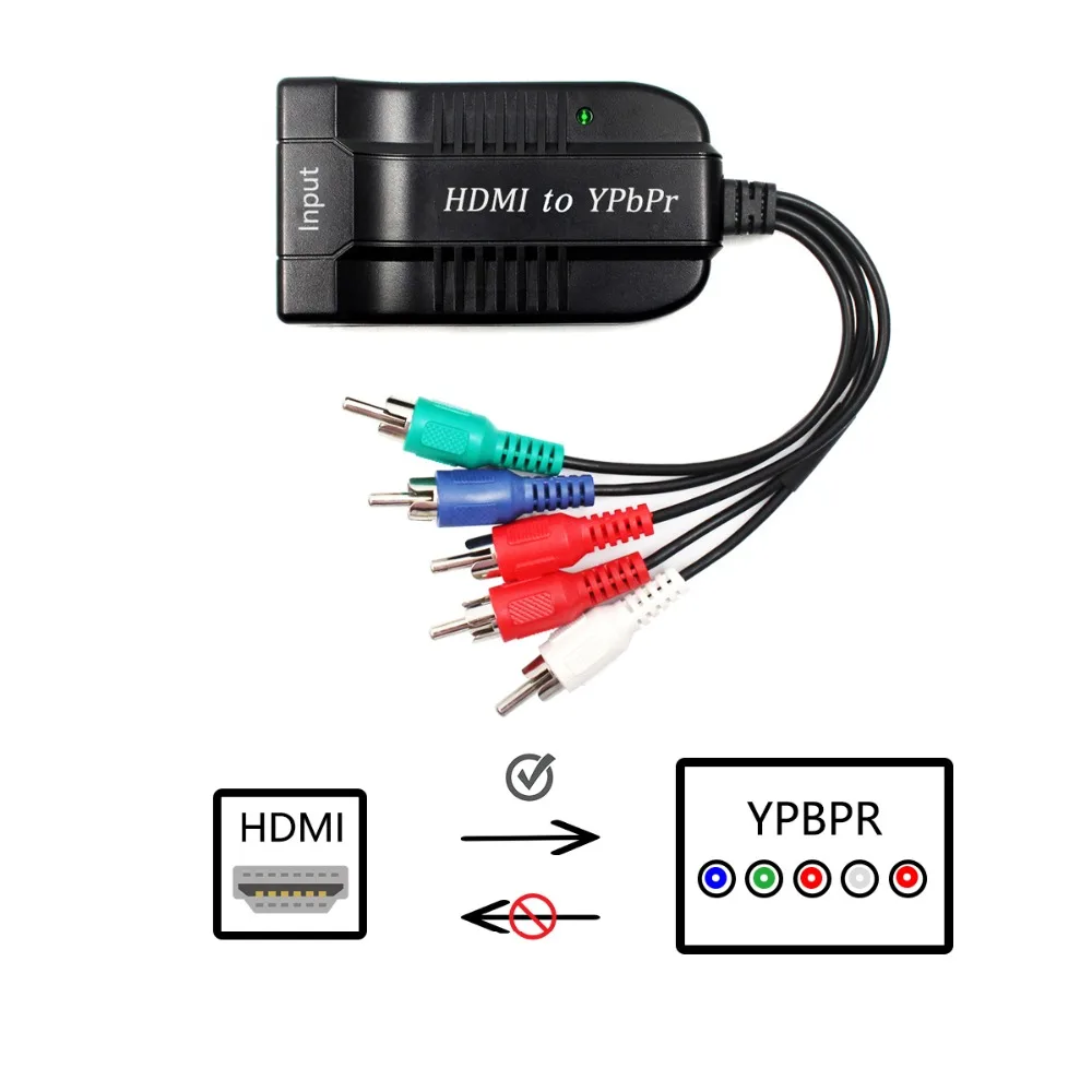 Vista frontal del convertidor HDMI a YPbPr