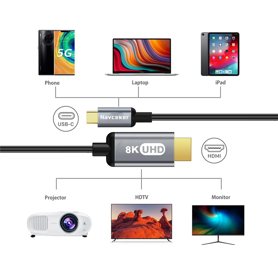 Adaptador conectado a monitor