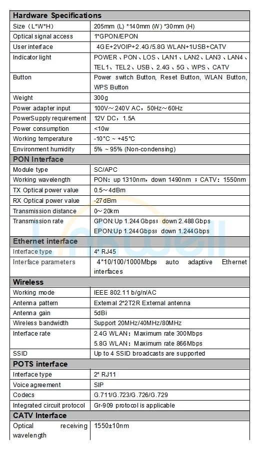 ONU óptica 4G/5G