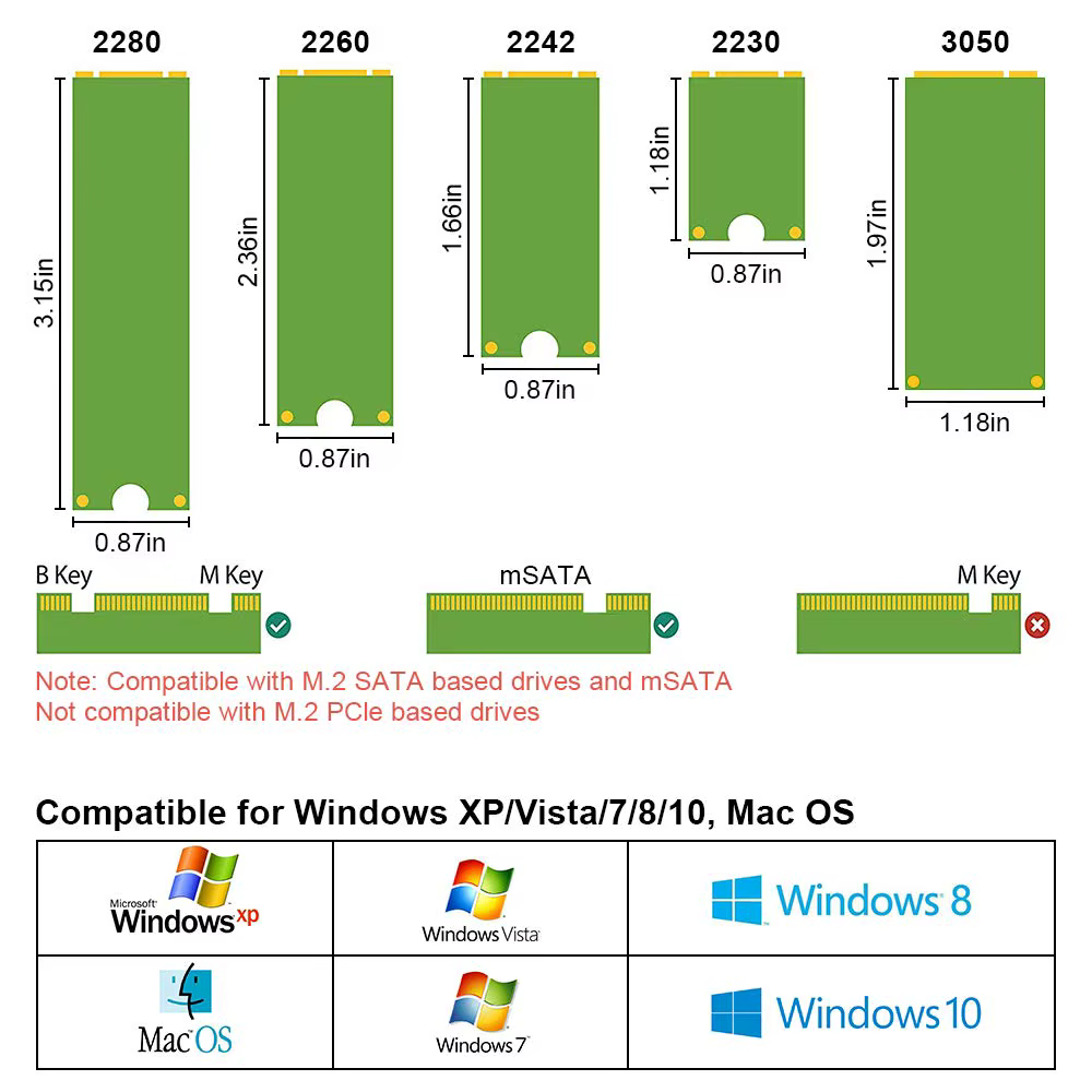 Vista general del adaptador con los dos zócalos