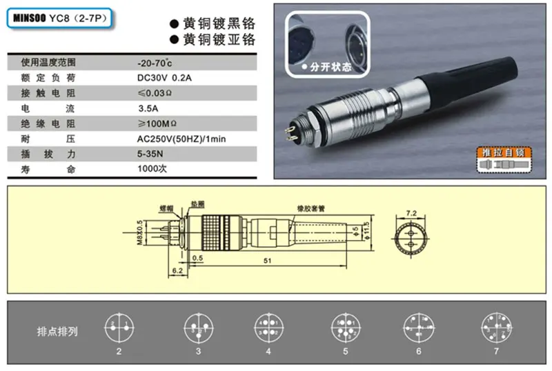Variantes de conectores YC8 con diferentes cantidades de pines