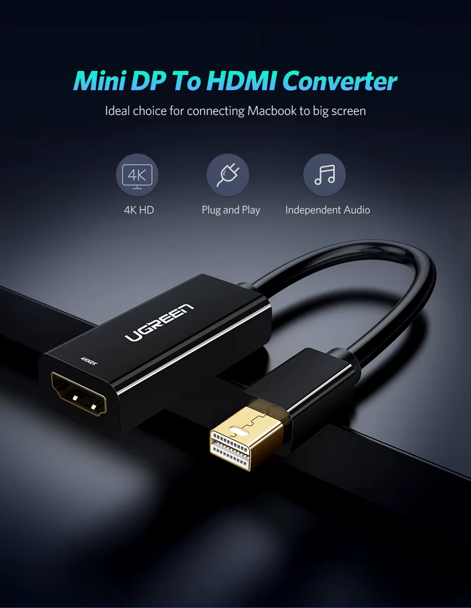 Adaptador UGREEN Mini DisplayPort a HDMI 4K