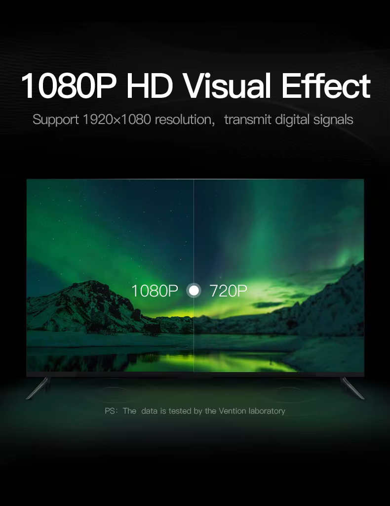 Vention DVI a HDMI adaptador detalle