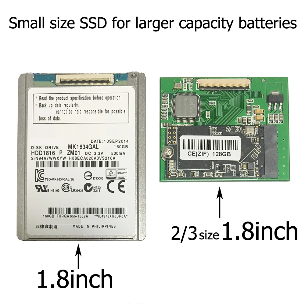 SSD para iPod Classic instalación