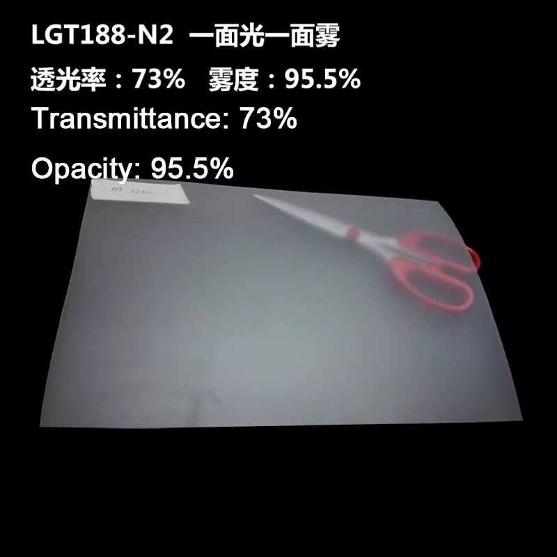 Comparación de transmitancia y haze
