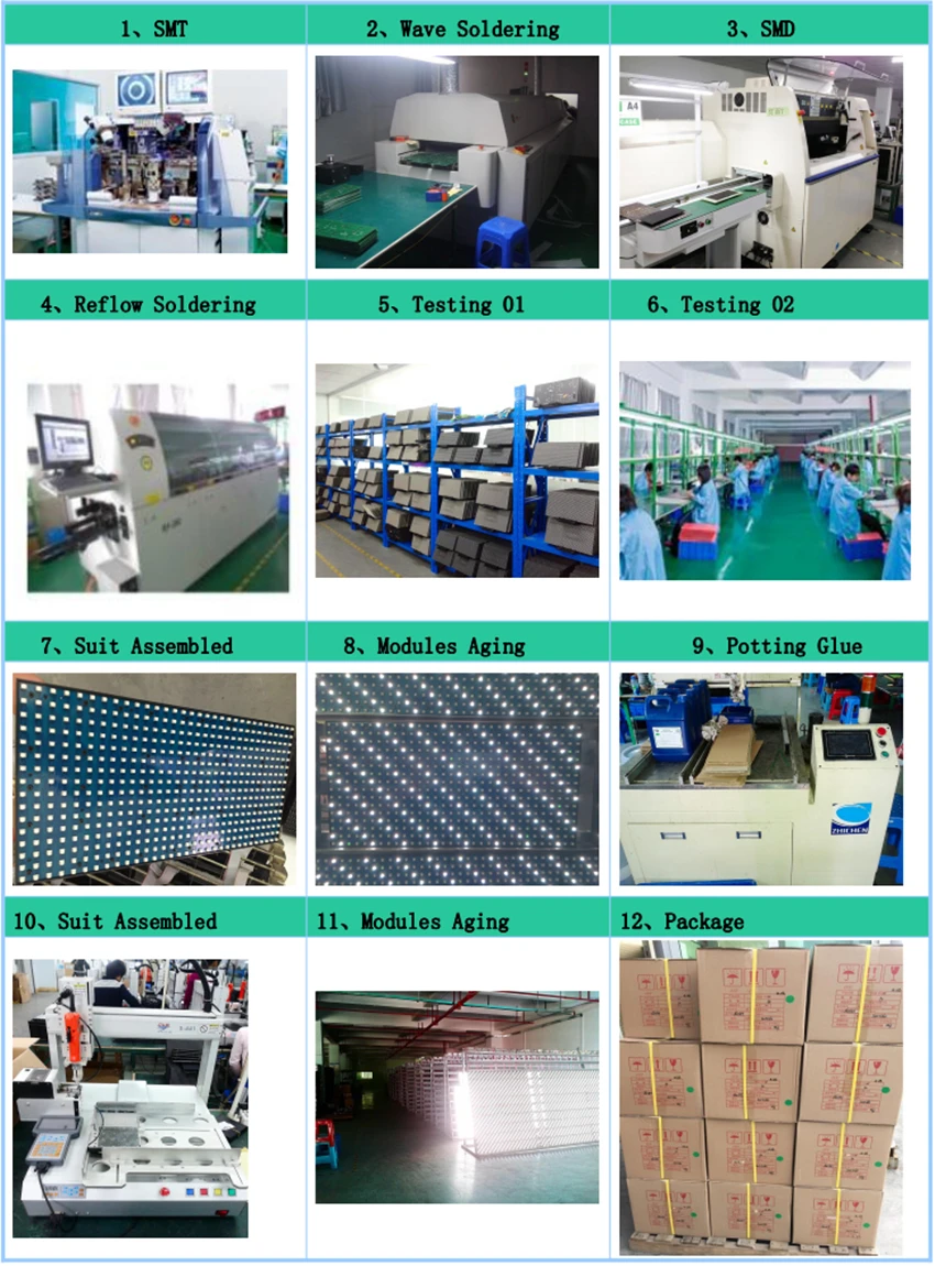Panel LED P4 para exteriores en instalación vial