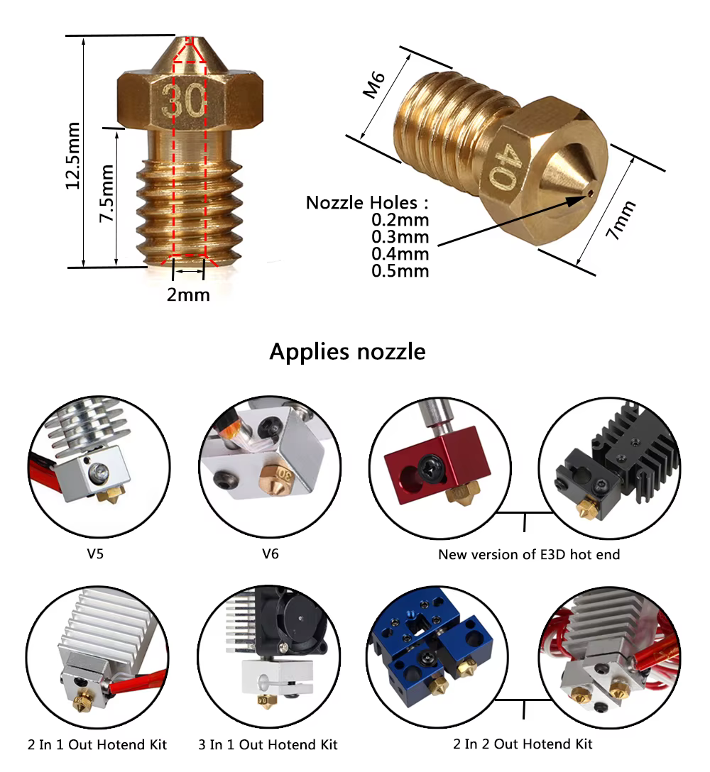Compatibilidad con hotend
