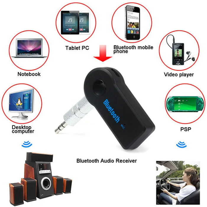 Receptor Bluetooth Ninth World en tamaño compacto