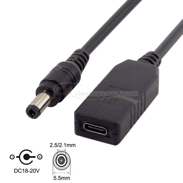Detalle del extremo USB-C
