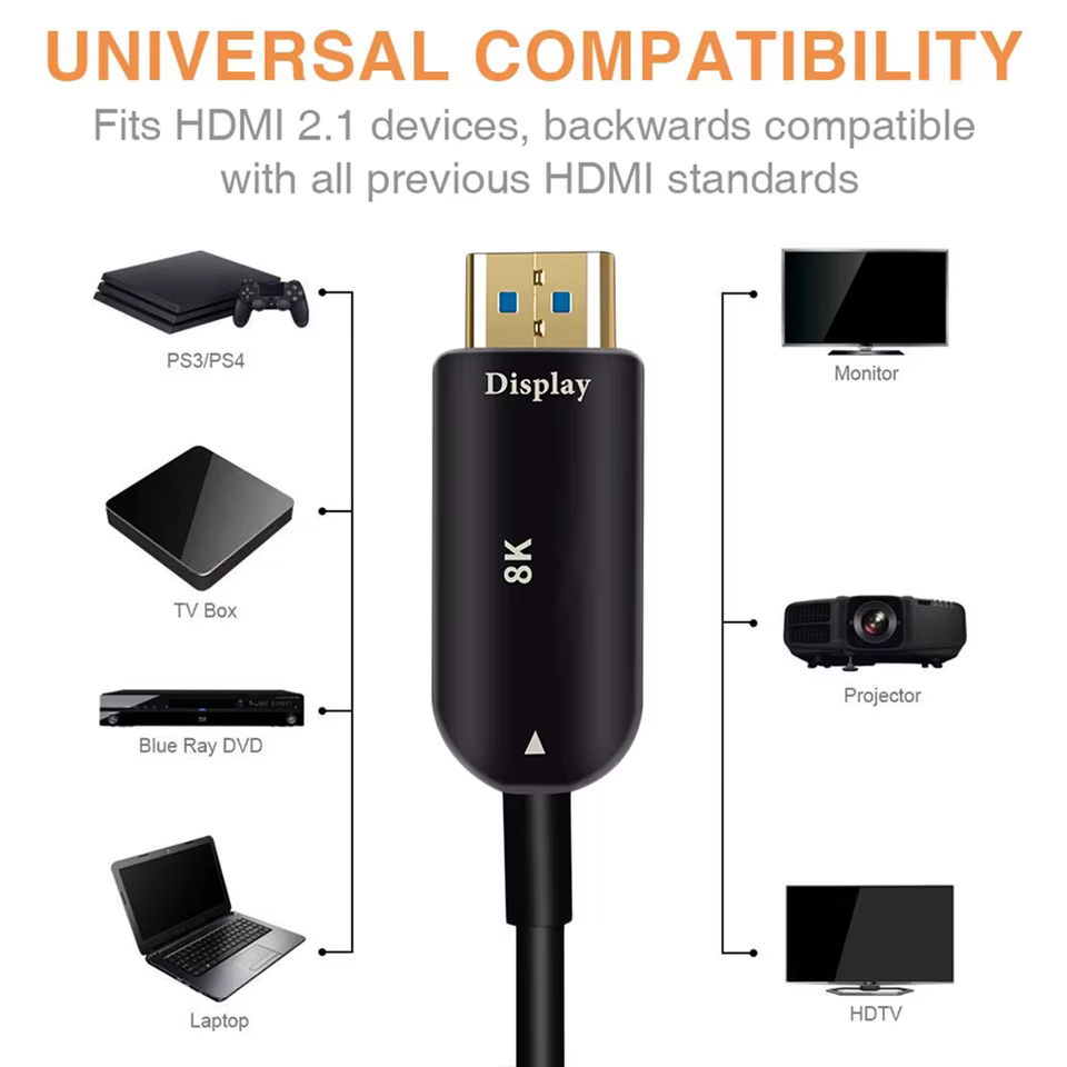 Detalle del conector HDMI chapado en oro de 24K