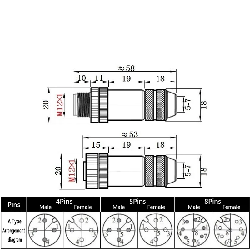 Comparativa de tamaño entre configuraciones