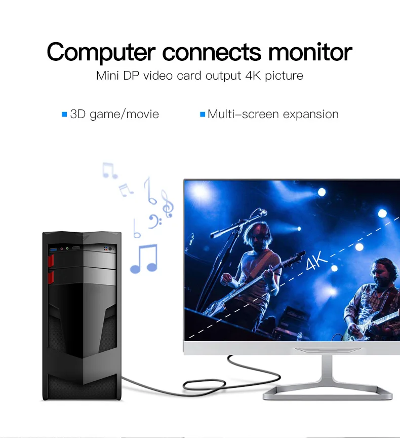 Comparación de conectores