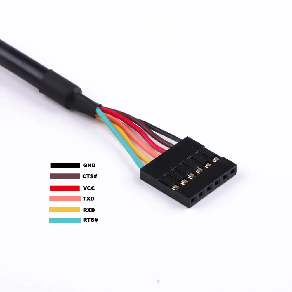 Conexiones del cable