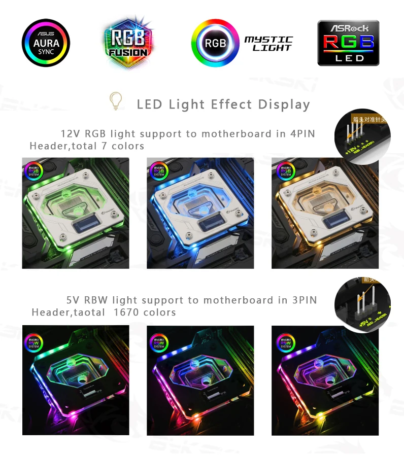 Sistema RGB sincronizable