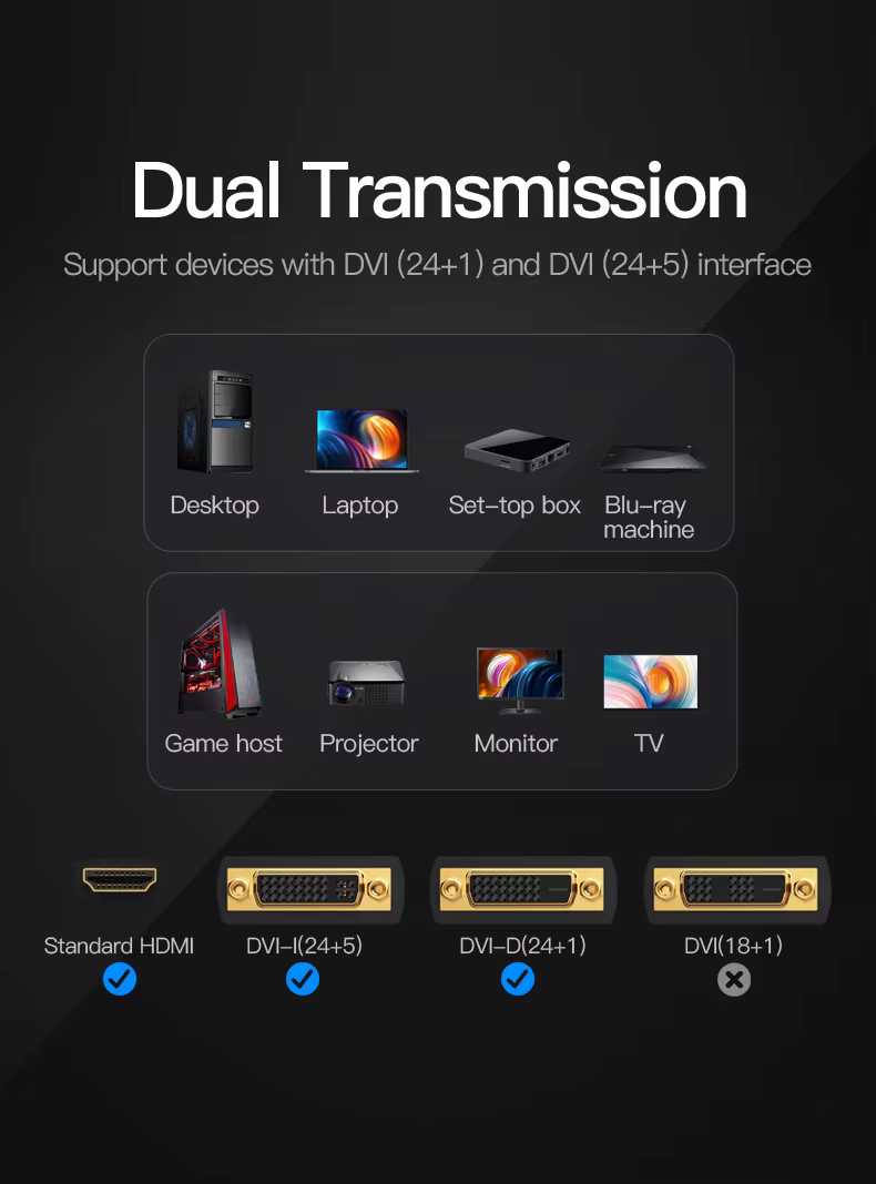 Vention DVI a HDMI adaptador lateral