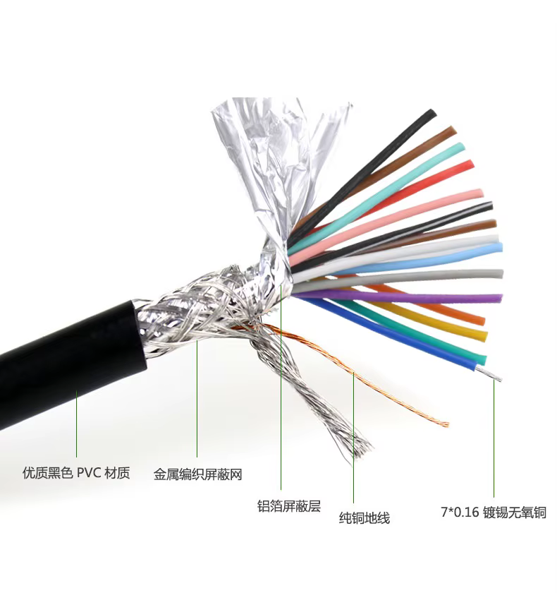 Pack de cables DB15 de diferentes longitudes