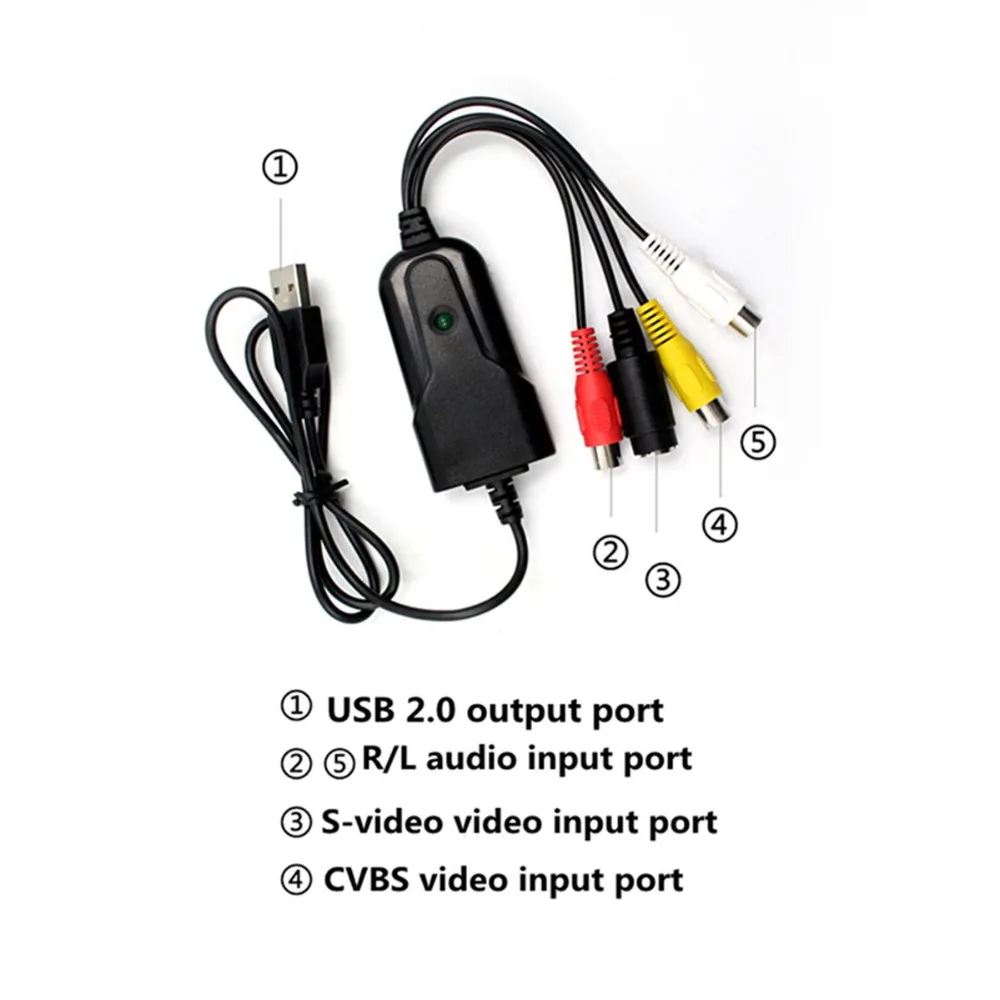 Vista frontal de la tarjeta de captura USB 2.0