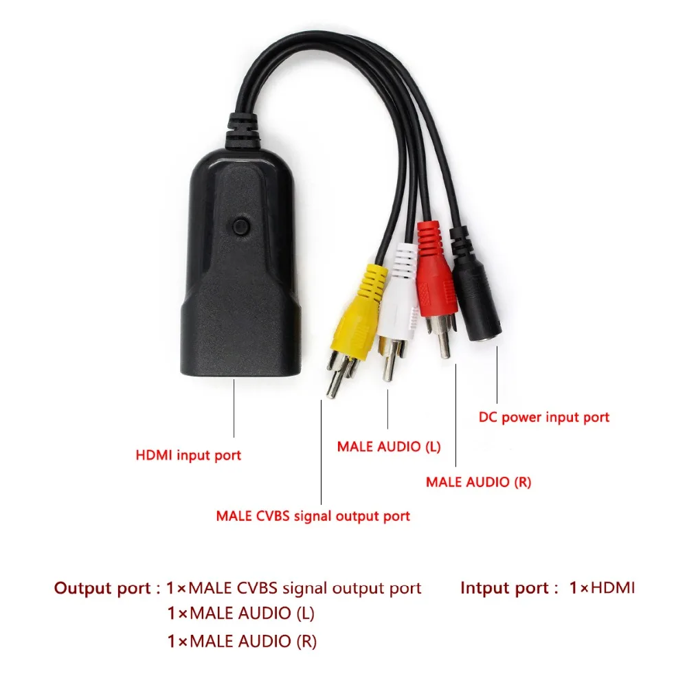 Adaptador en uso con consola y televisor CRT
