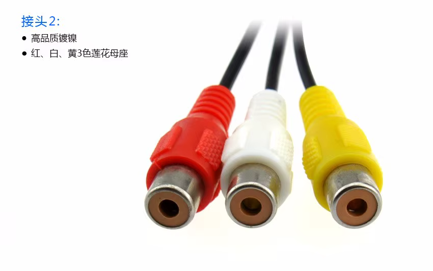 Conector UXG en detalle