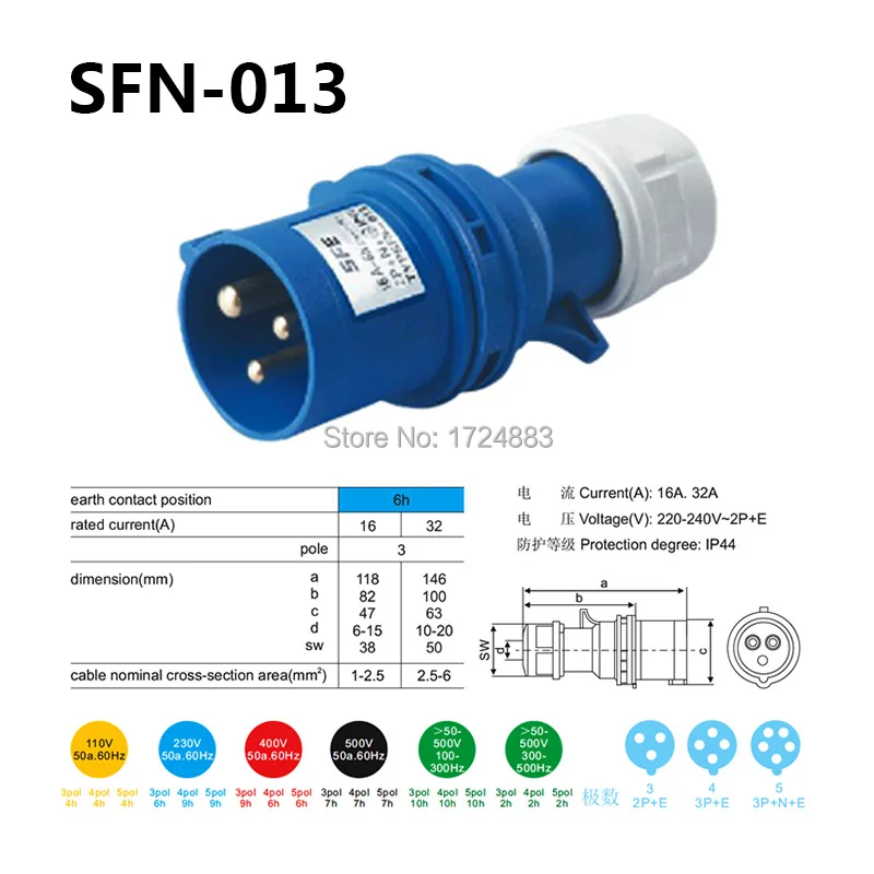 Conector SFN-013/SFN-213 estudio
