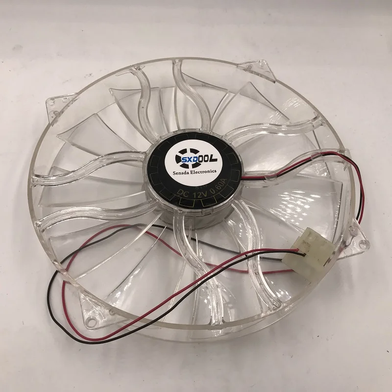 Detalle de aspas del ventilador