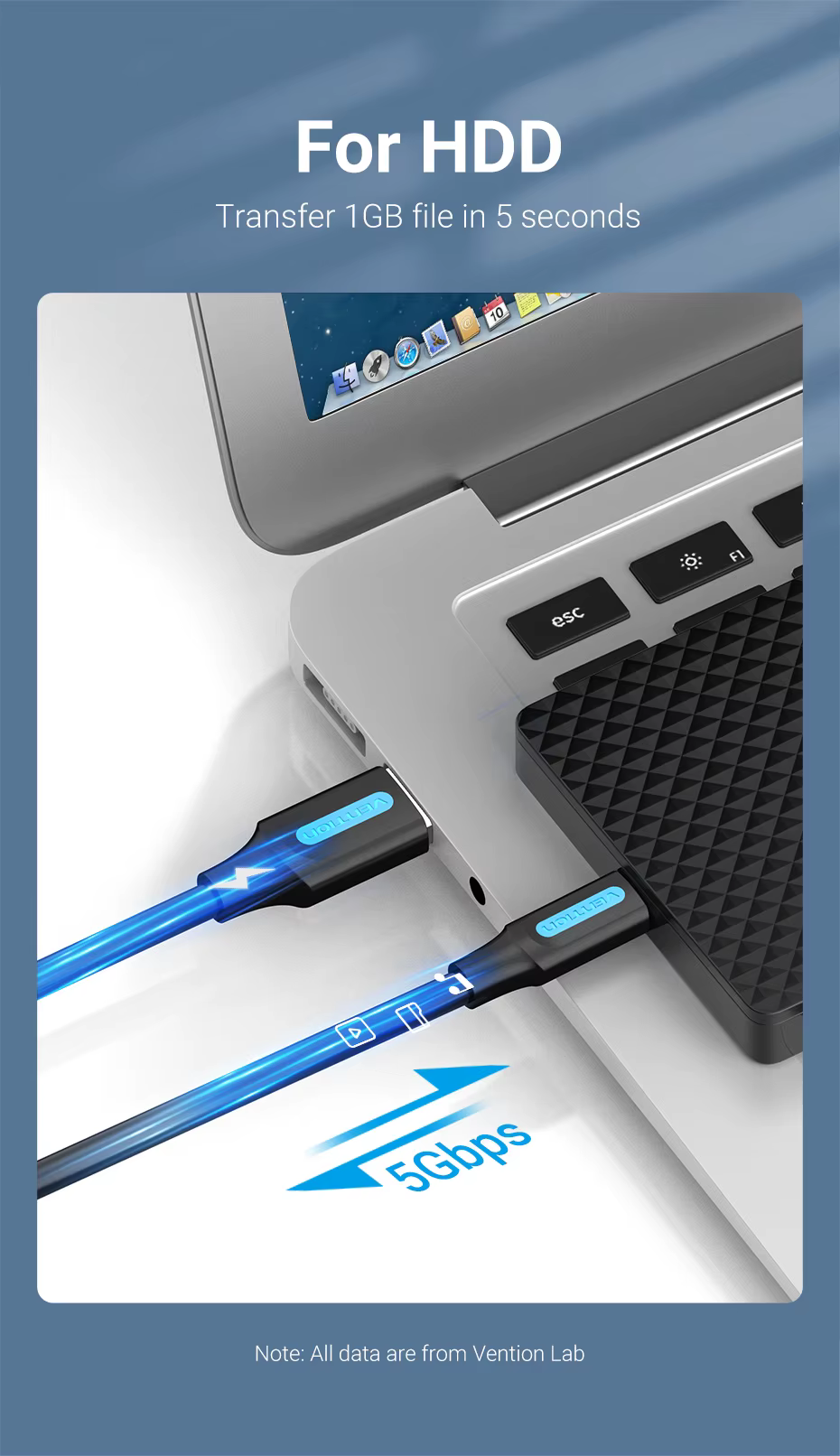 Detalle del conector USB 3.0