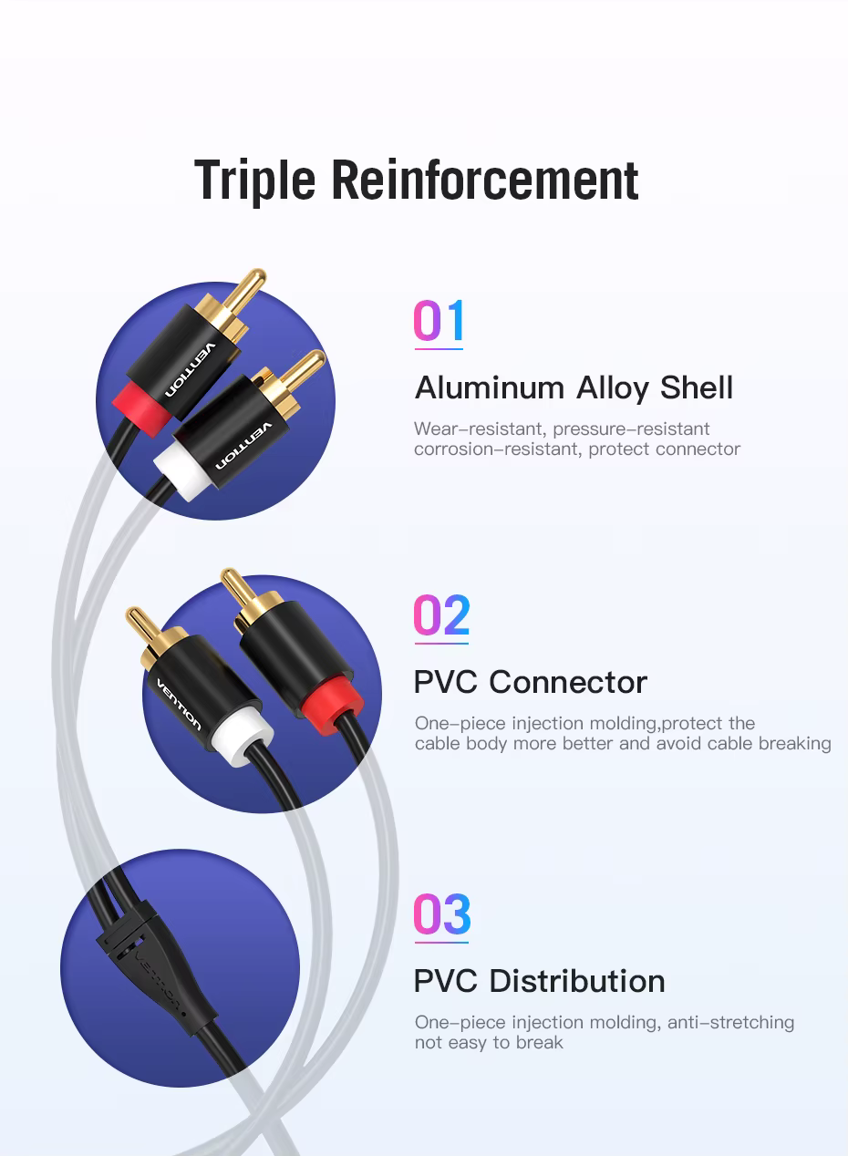 Triple refuerzo del cable