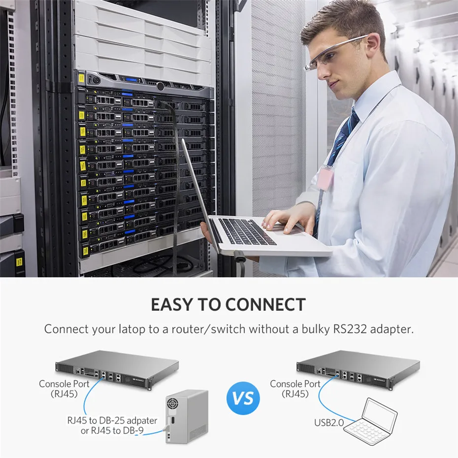 Cable Consola USB RJ45 – Compatible Cisco Huawei HP Fortinet - imagen 4