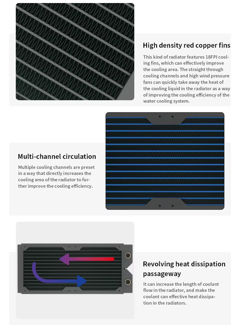 Gráfico comparativo de temperaturas antes y después de instalar el radiador